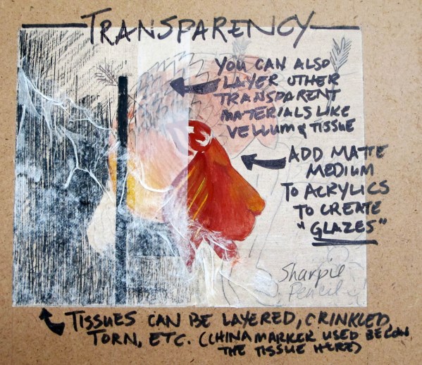 toner - transparency